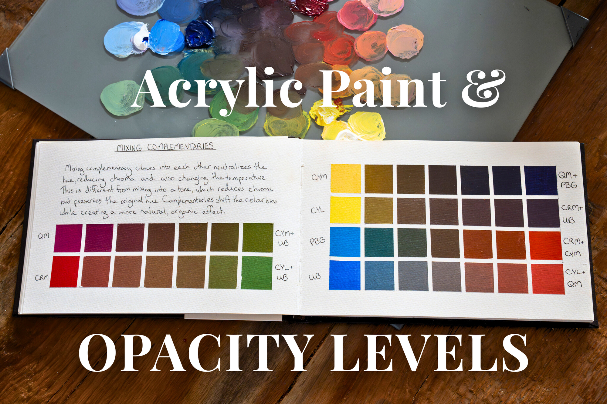 Understanding Opacity in Acrylic Paint: A Key to Better Color Mixing