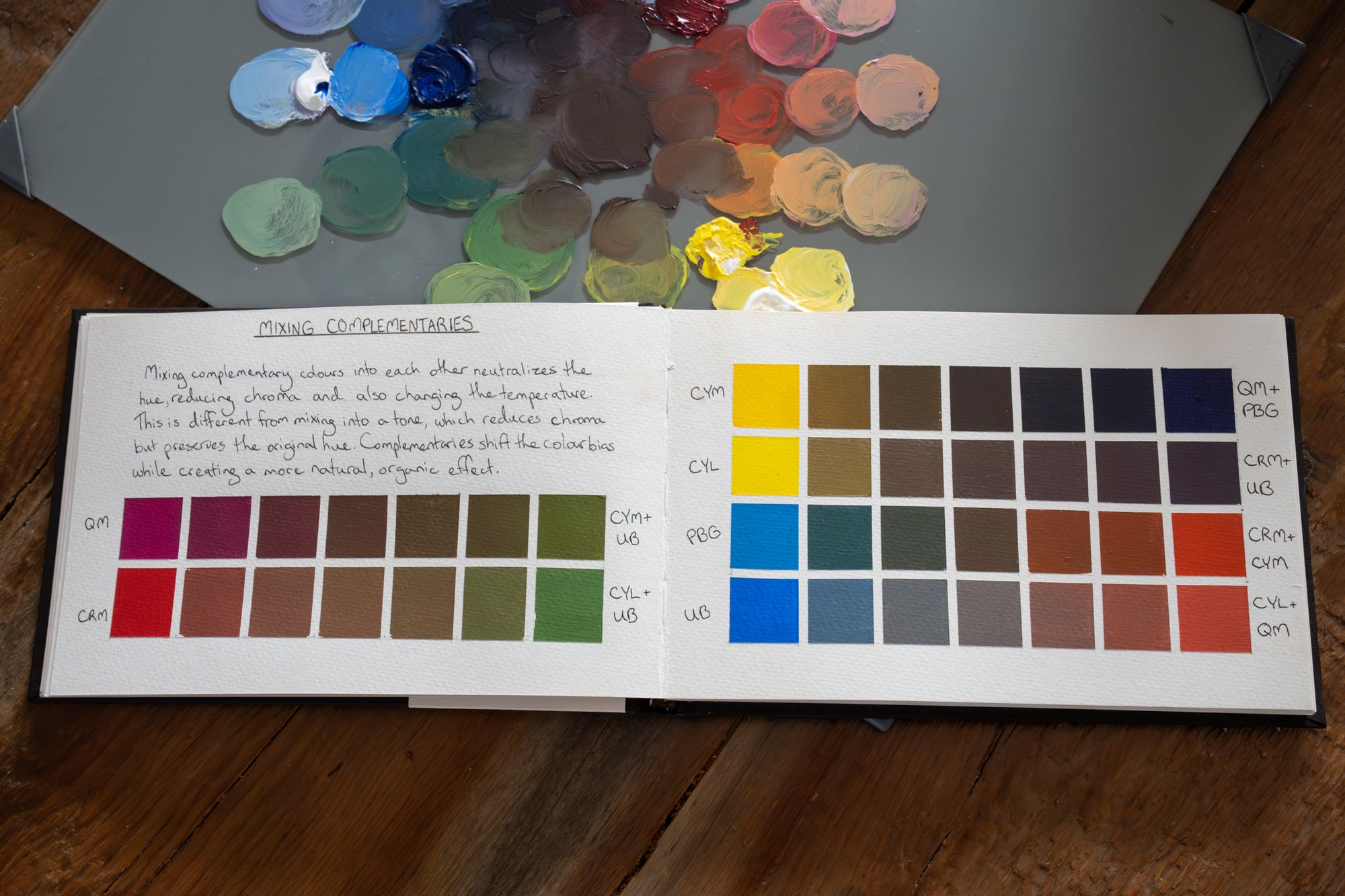 Color Mixing With Acrylic